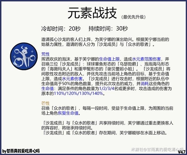 原神4.7芙宁娜出装选择与队伍搭配攻略