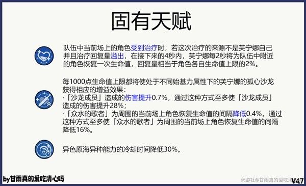 原神4.7芙宁娜出装选择与队伍搭配攻略