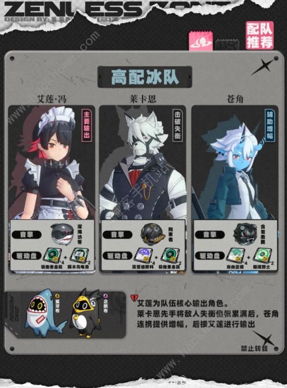 绝区零艾莲乔怎么配队 绝区零艾莲乔配队推荐