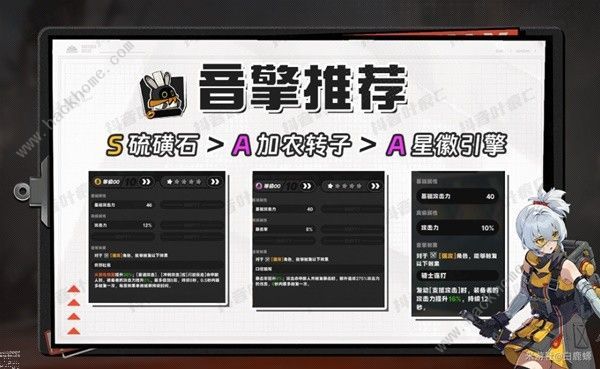 绝区零11号怎么培养  11号音擎驱动盘选择及配队推荐