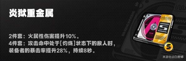 绝区零11号怎么培养  11号音擎驱动盘选择及配队推荐