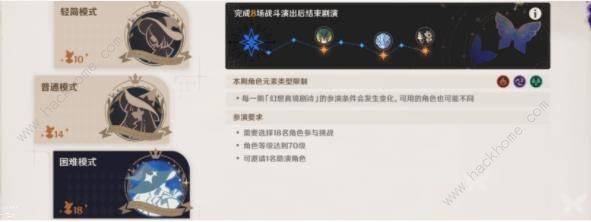 原神幻想真境剧诗全成就达成攻略 幻想真境剧诗相关10个成就怎么得