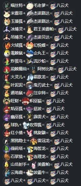 幻兽帕鲁八云犬配种全公式大全