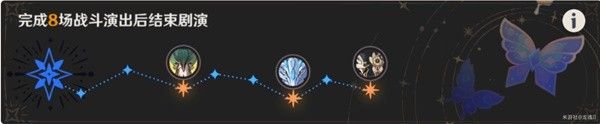 原神4.7幻想真境剧诗第一期打法分享