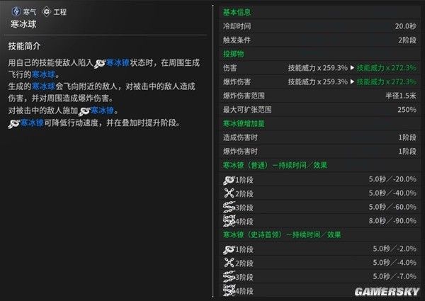 第一后裔继承者图鉴大全