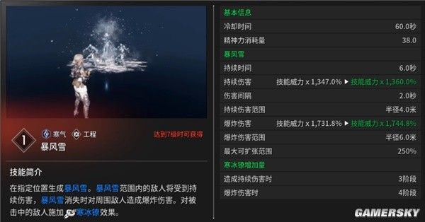 第一后裔继承者图鉴大全