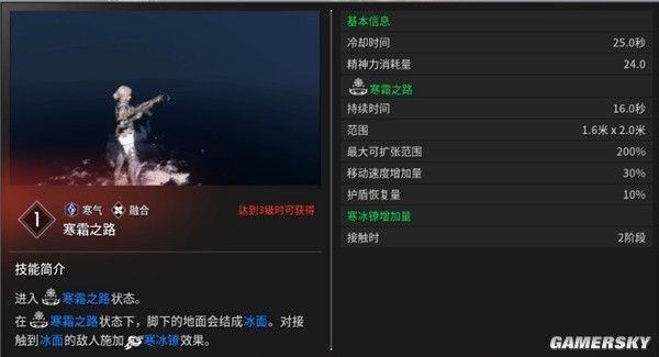 第一后裔继承者图鉴大全