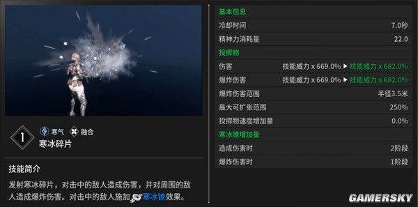 第一后裔继承者图鉴大全