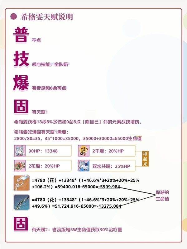 原神4.7希格雯养成与抽取建议