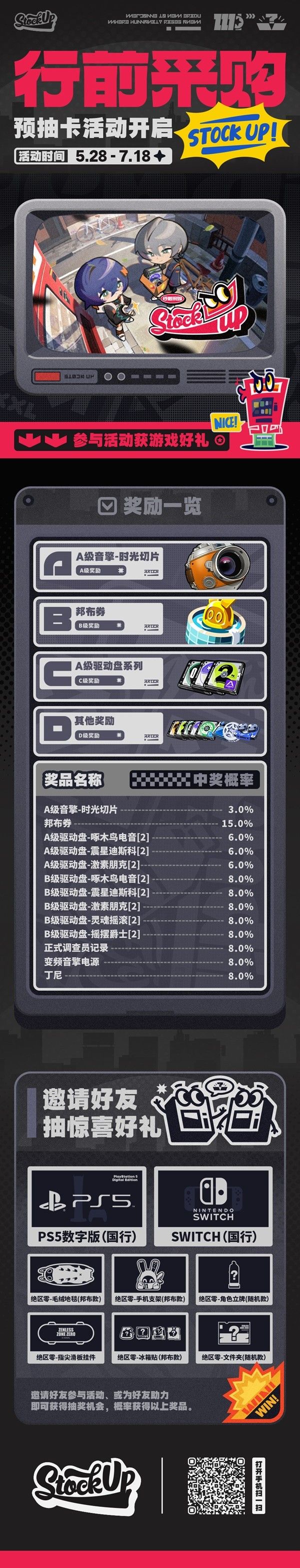 绝区零预抽卡活动怎么玩 预抽卡活动时间与玩法说明