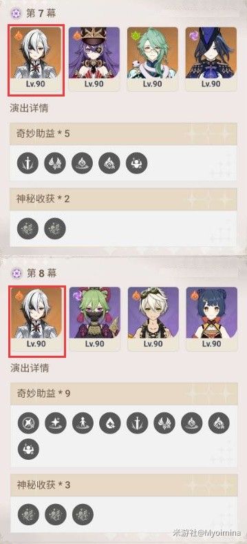 原神幻想真境剧诗配队推荐