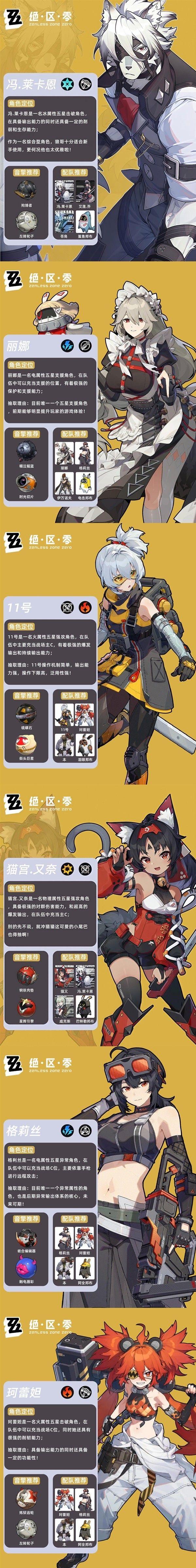绝区零常驻五星抽取攻略