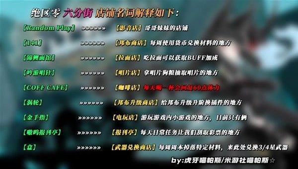 绝区零常见名词汇总