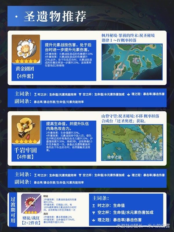 《原神》4.7版芙宁娜养成攻略推荐 芙宁娜怎么培养好