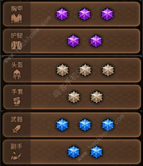 迷雾大陆狂战士裂地碎石流实战出装搭配技巧