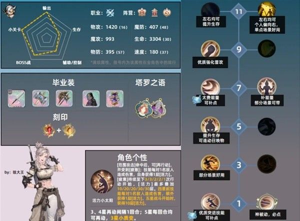 铃兰之剑侧影拉维耶怎么培养 侧影拉维耶养成图文攻略