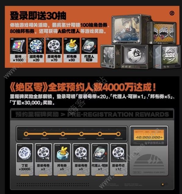 绝区零1.0版本菲林可免费领多少抽 具体获取数量汇总