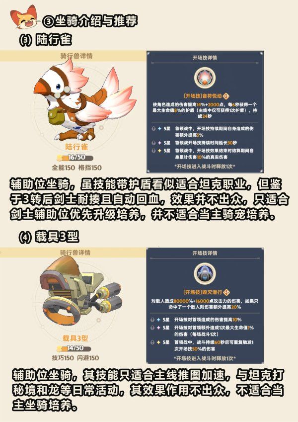 出发吧麦芬金色坐骑技能介绍及养成建议