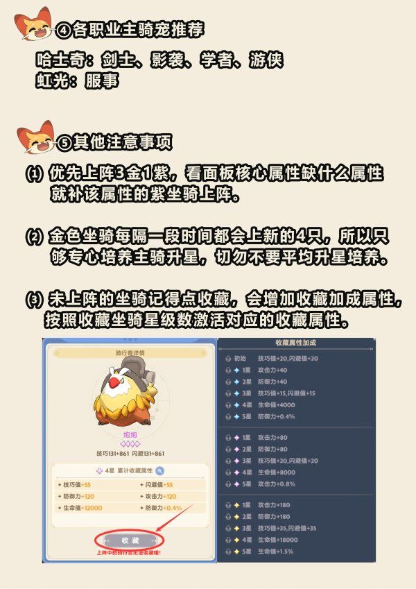 出发吧麦芬金色坐骑技能介绍及养成建议