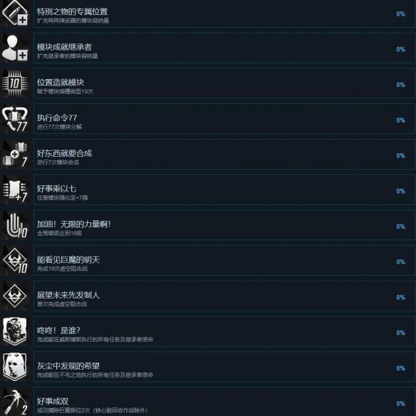第一后裔成就解锁攻略大全