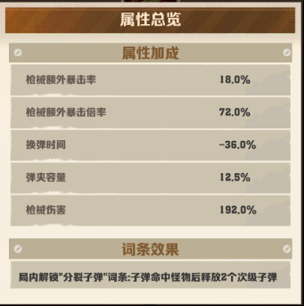 向僵尸开炮枪械子弹技能解析 向僵尸开炮枪械子弹技能解析
