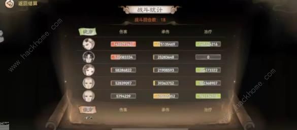 最强祖师鏖战18回合攻略技巧