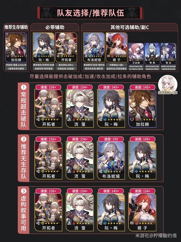 崩坏星穹铁道流萤全方位养成指南