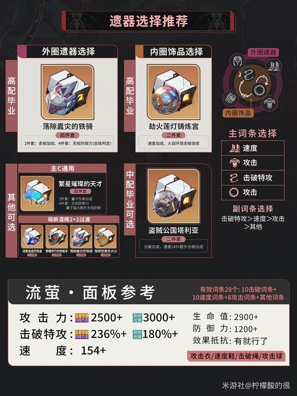 崩坏星穹铁道流萤全方位养成指南