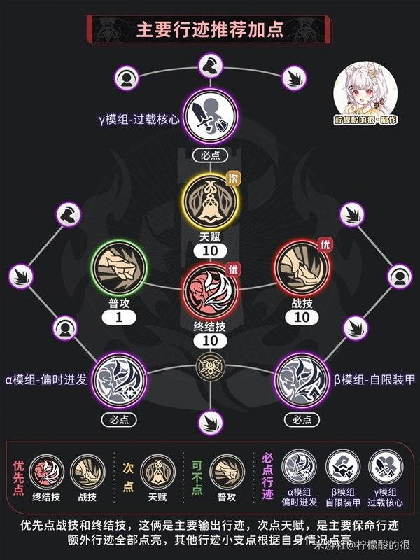 崩坏星穹铁道流萤全方位养成指南
