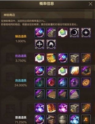 dnf手游神秘商店购买什么比较好 神秘商店购买建议