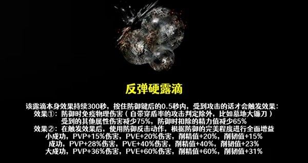 艾尔登法环黄金树之影DLC反弹硬露滴优缺点分析