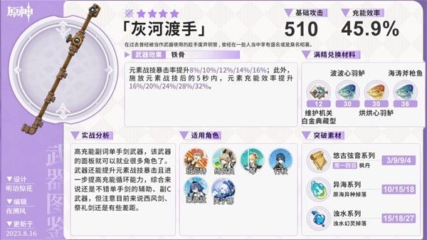 《原神》4.7希格雯与芙宁娜适用武器强势推荐