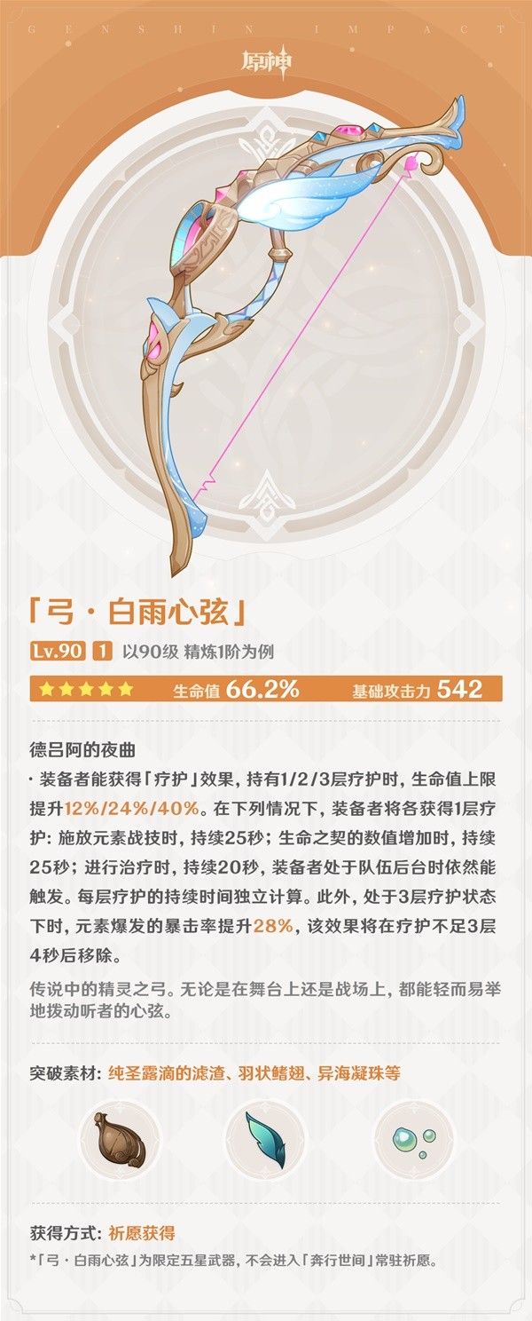 《原神》4.7希格雯与芙宁娜适用武器强势推荐