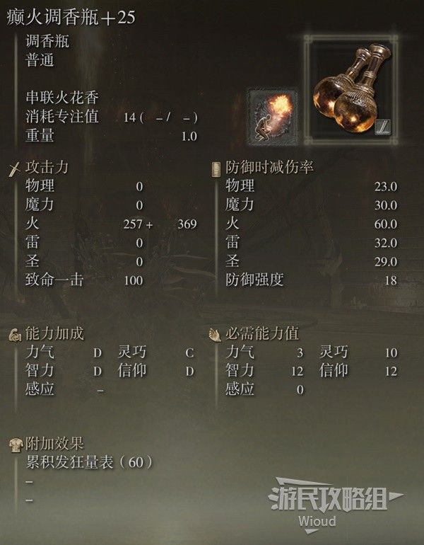 艾尔登法环黄金树之影癫火调香瓶配装指南 