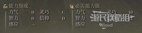 艾尔登法环黄金树之影癫火调香瓶配装指南 