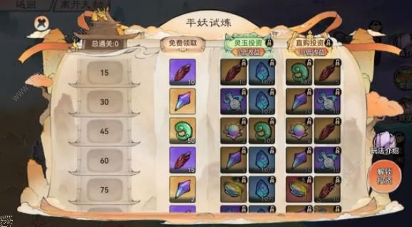 最强祖师红尘劫/四方平妖/宗门道誓通关流程技巧