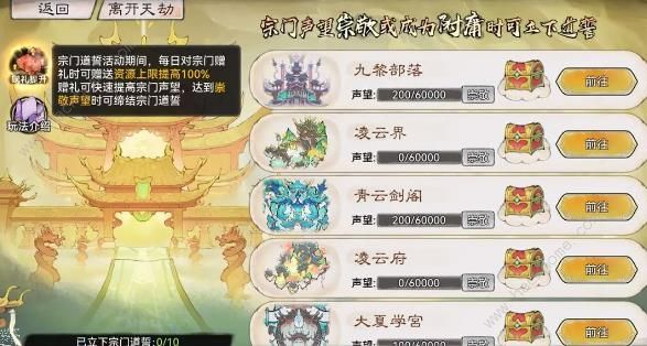 最强祖师红尘劫/四方平妖/宗门道誓通关流程技巧