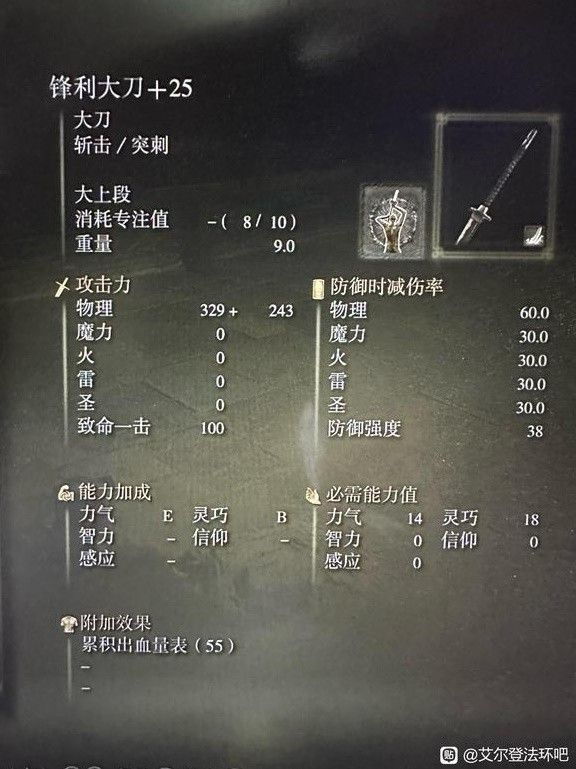 艾尔登法环黄金树幽影DLC新武器强度分析