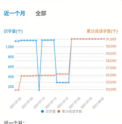 适趣AI阅读官方版