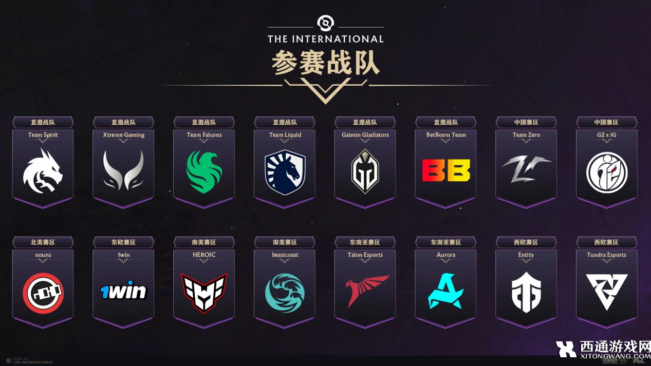 DOTA2国际邀请赛预选赛结果出炉:中国区三队出征