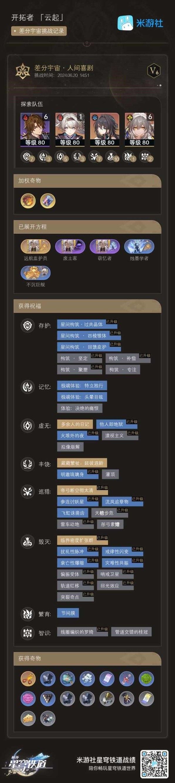 崩坏星穹铁道拆分宇宙击破流打法分享