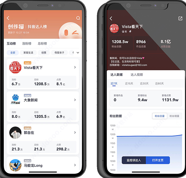 创作猫官方版