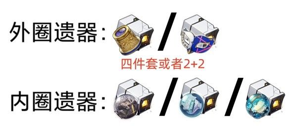 崩坏星穹铁道2.3阮梅培养及抽取建议
