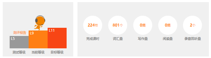 51talk无忧英语官方app(原51talk素养)