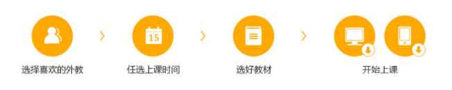 51talk无忧英语官方app(原51talk素养)
