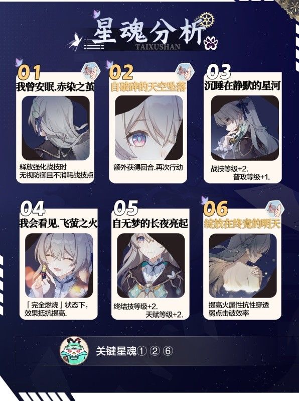 《崩坏星穹铁道》流萤怎么培养 流萤培养攻略大全