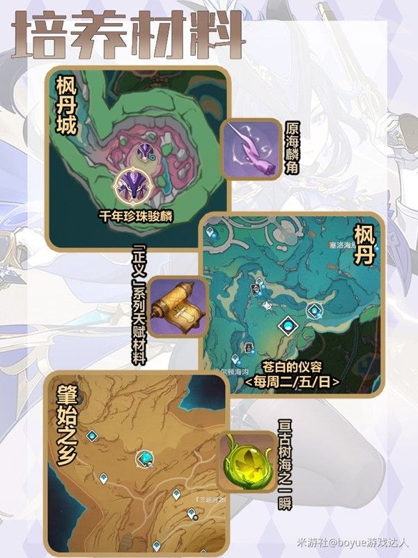 《原神》克洛琳德全方位养成技巧 克洛琳德怎么培养