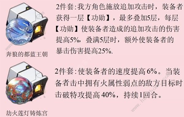 崩坏星穹铁道2.3新增遗器怎么样 2.3版本新增遗器强度详解