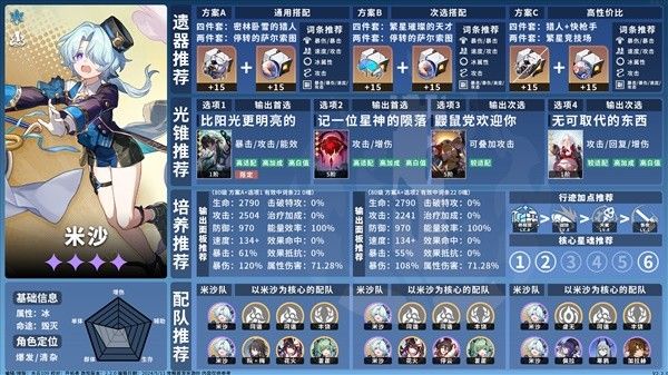 崩坏星穹铁道2.3上半卡池角色培养一图流 流萤培养指南一览