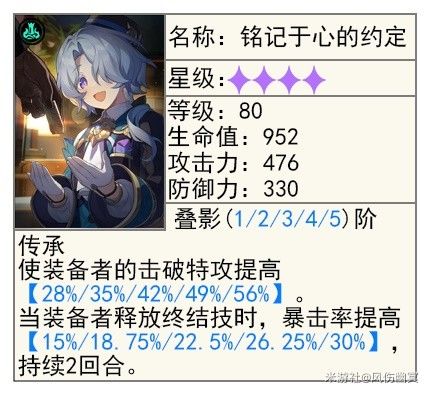 崩坏星穹铁道流萤技能与配装解析